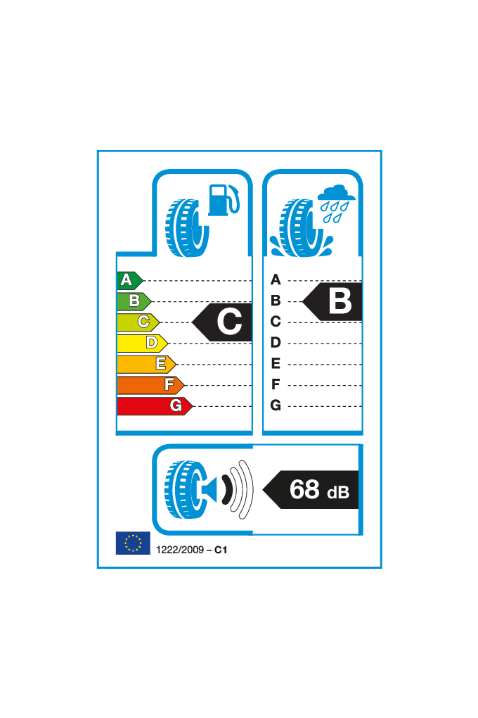 EU-Reifenlabel