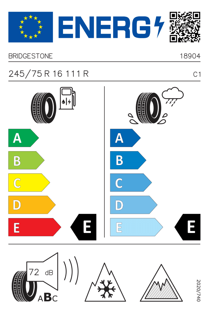 EU-Reifenlabel