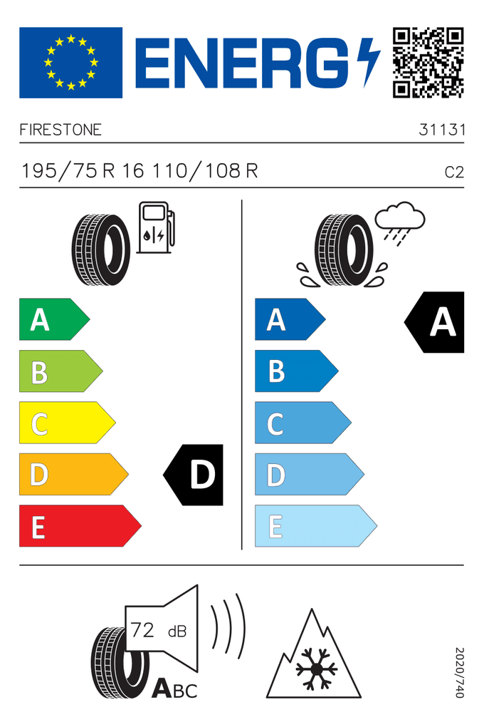 EU-Reifenlabel