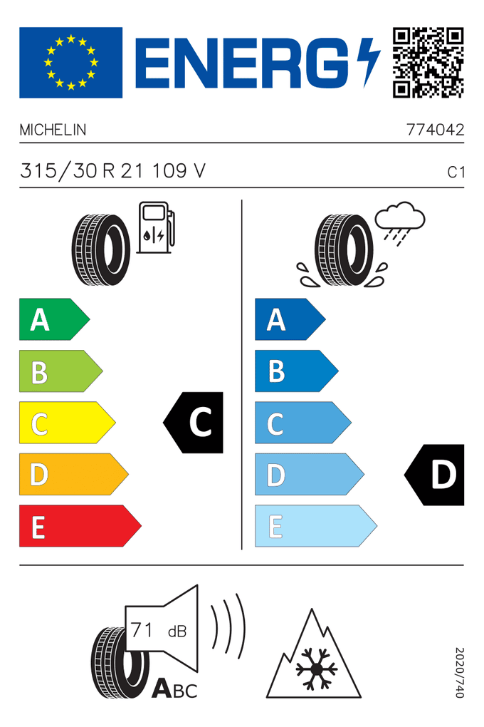 EU-Reifenlabel