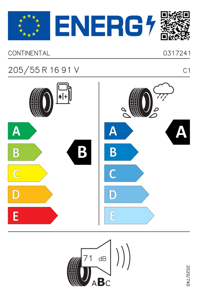 EU-Reifenlabel