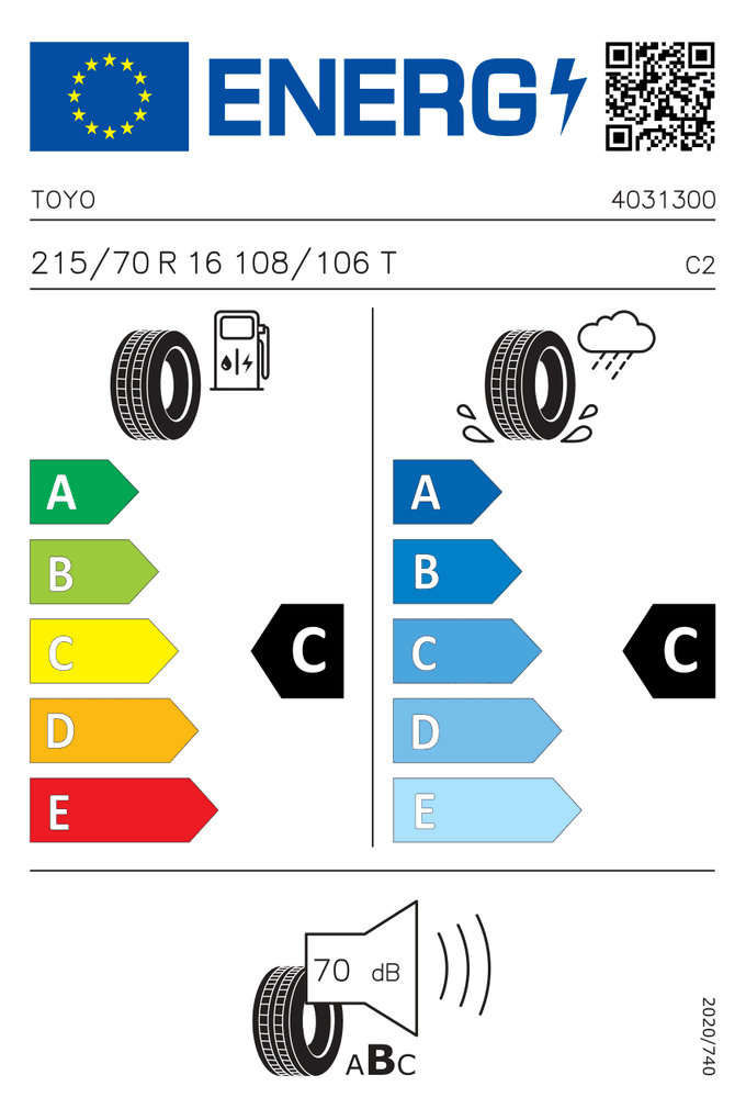 EU-Reifenlabel