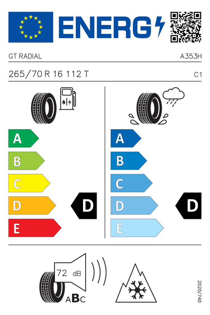 EU-Reifenlabel