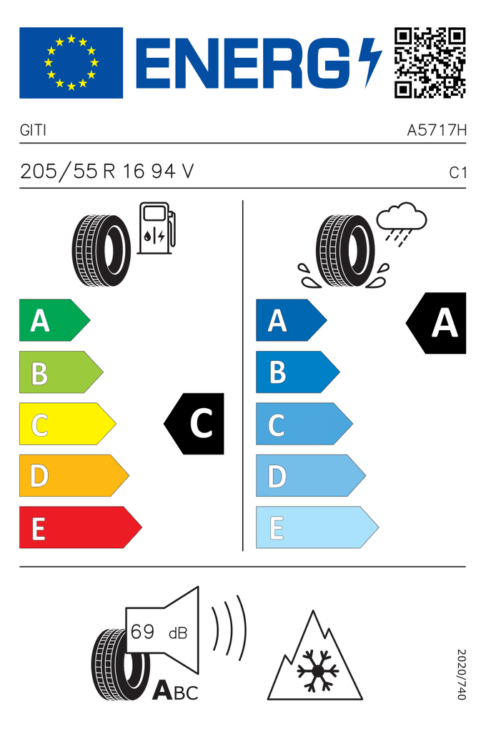 EU-Reifenlabel