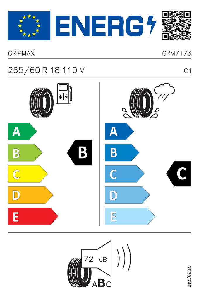 EU-Reifenlabel