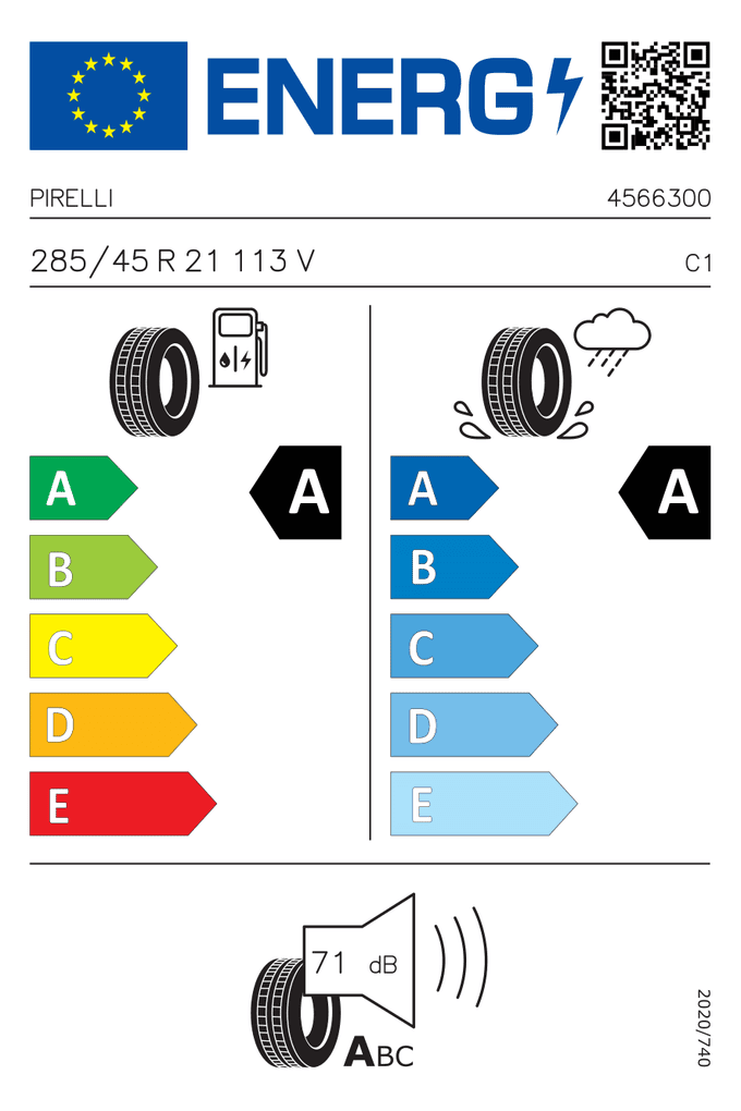 EU-Reifenlabel
