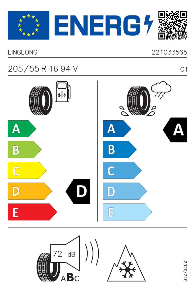 EU-Reifenlabel