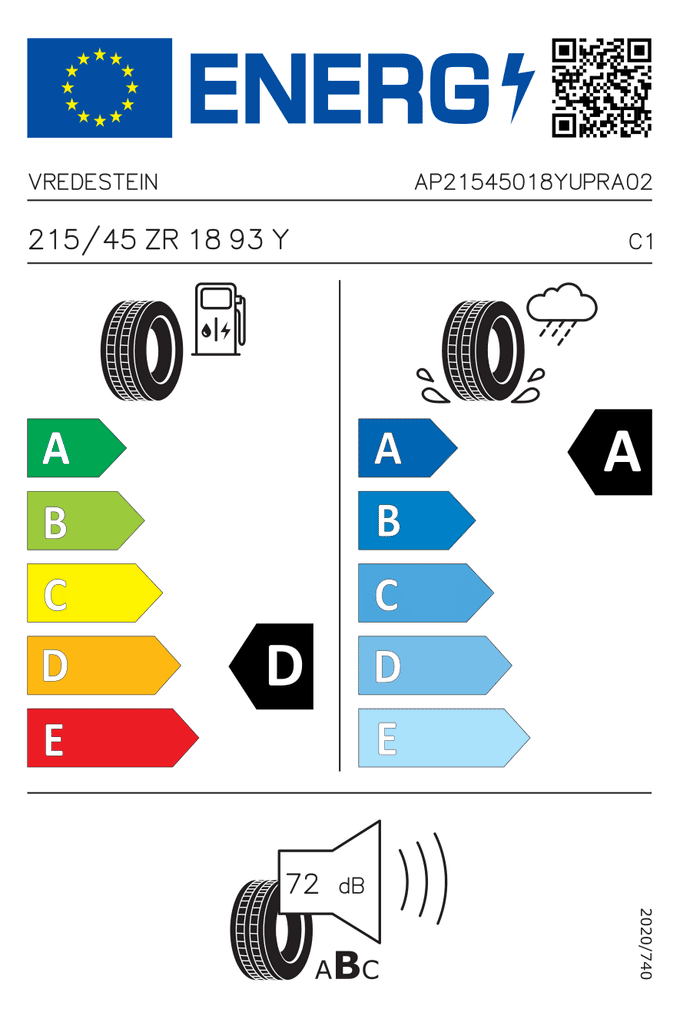 EU-Reifenlabel