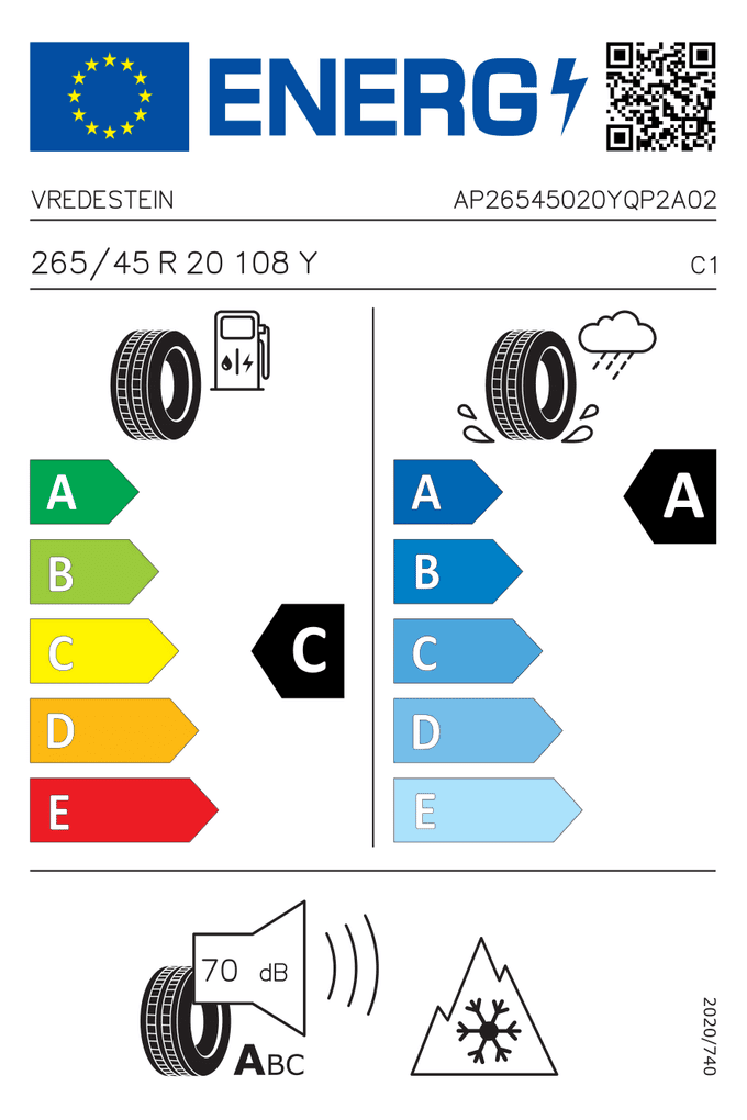 EU-Reifenlabel