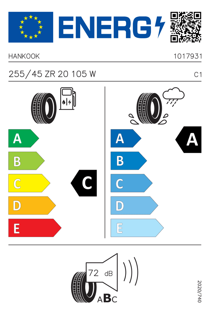 EU-Reifenlabel