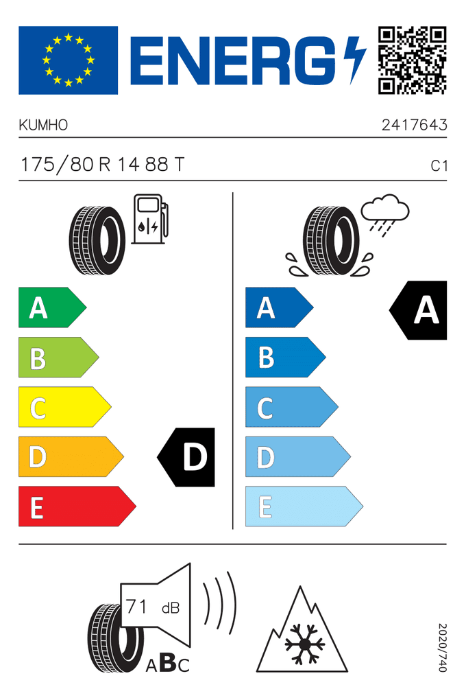 EU-Reifenlabel