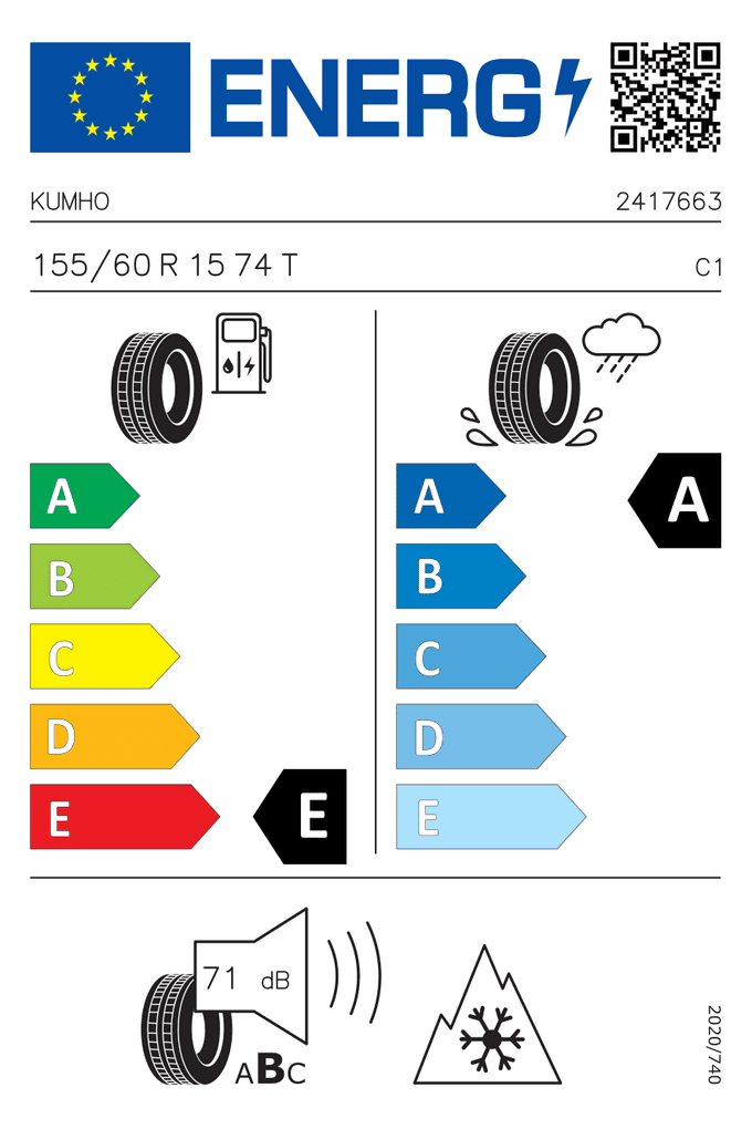 EU-Reifenlabel