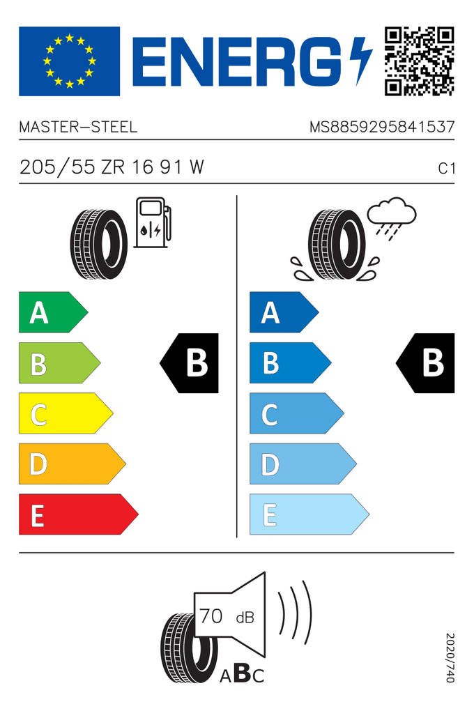 EU-Reifenlabel