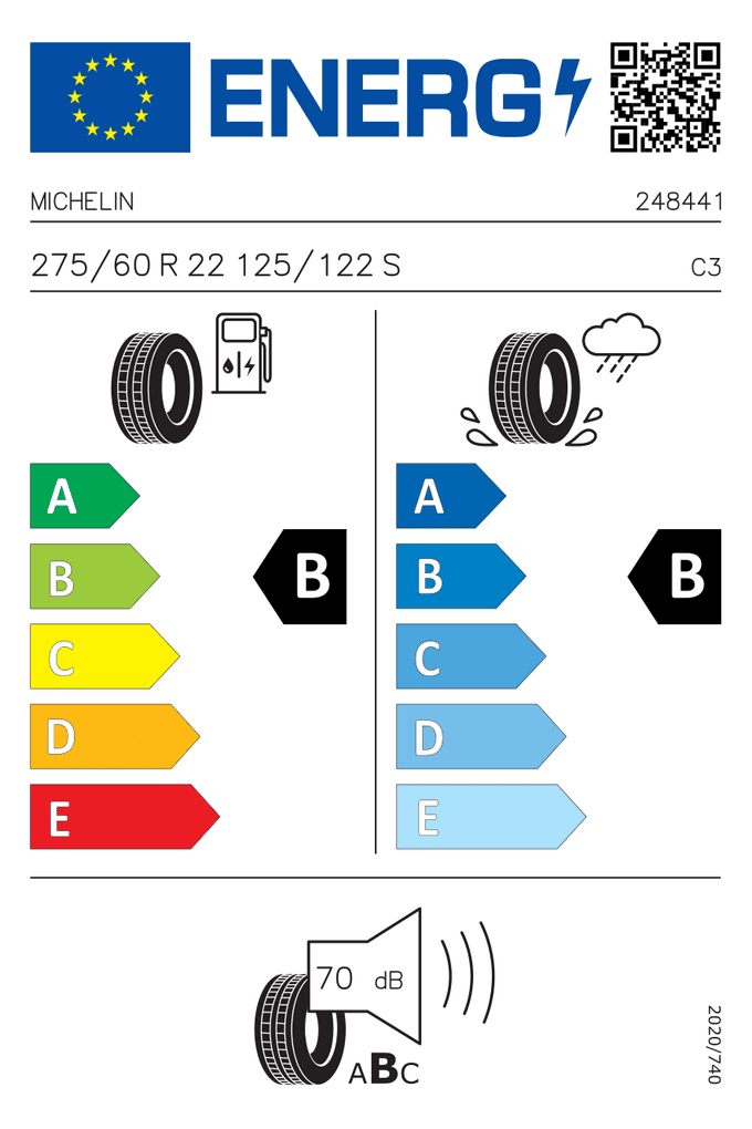 EU-Reifenlabel