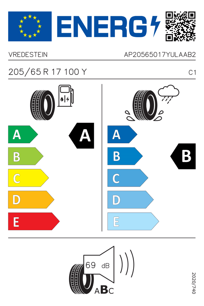 EU-Reifenlabel